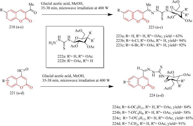 Scheme 48