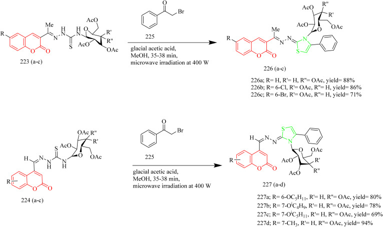 Scheme 49