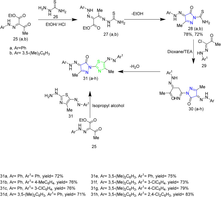 Scheme 5