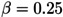 Figure 20