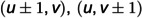 Figure 20
