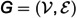 Figure 44