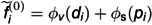 Figure 47