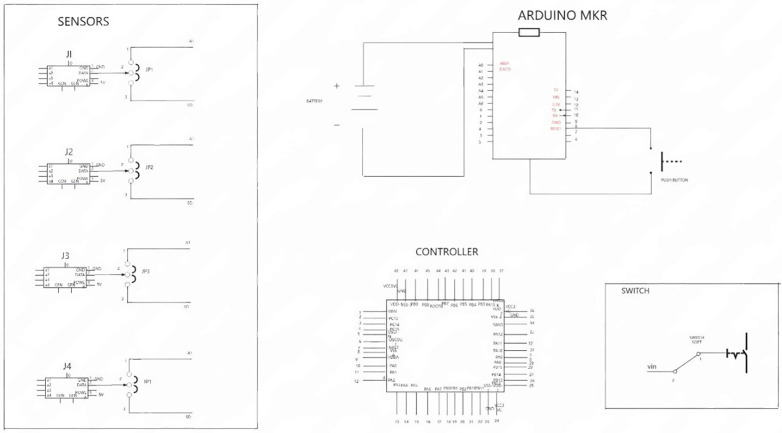 Fig 2