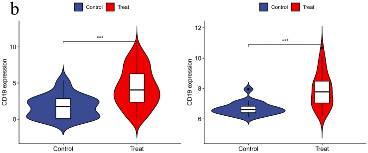 Fig 15