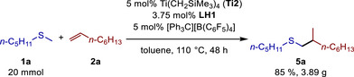 SCHEME 4