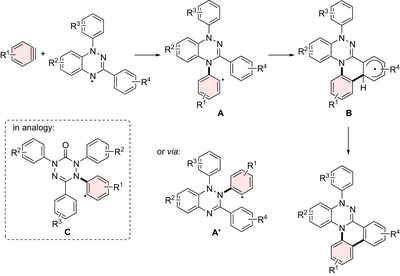 Scheme 3
