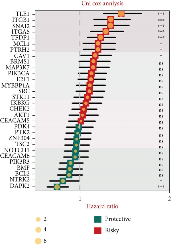 Figure 12