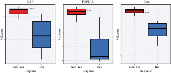 Figure 46