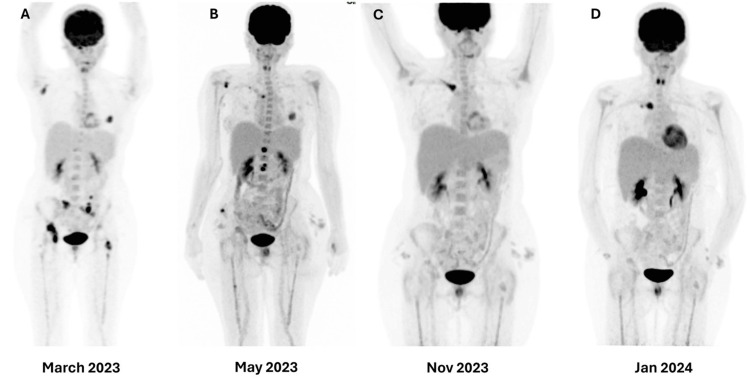 Figure 5