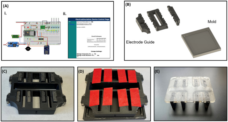 FIG. 7