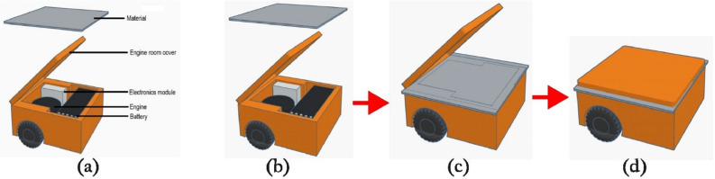 Figure 12