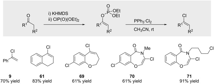 Figure 21