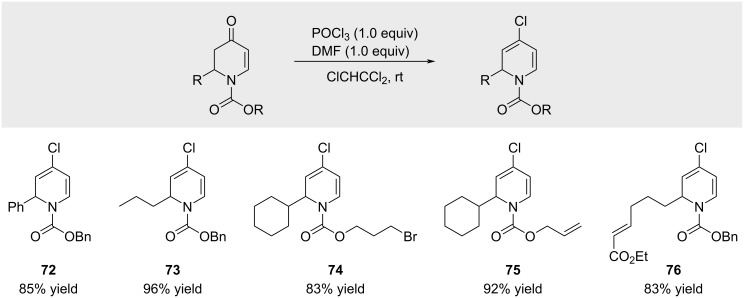 Figure 22