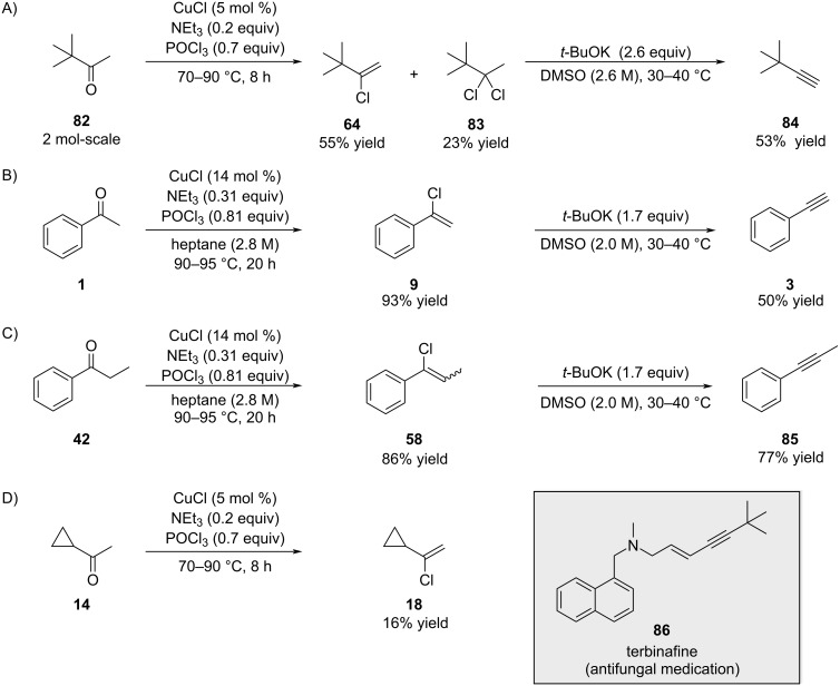 Figure 24