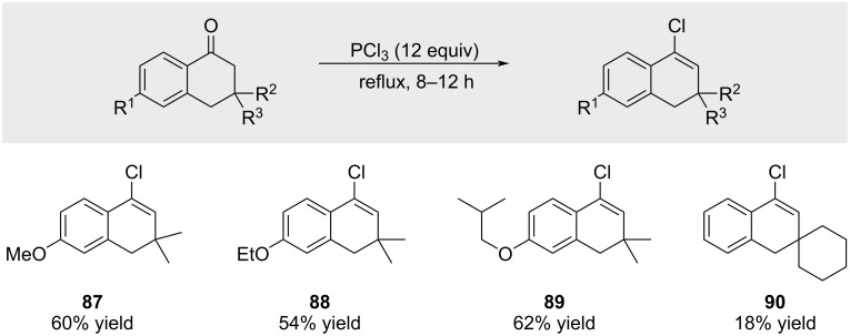 Figure 25