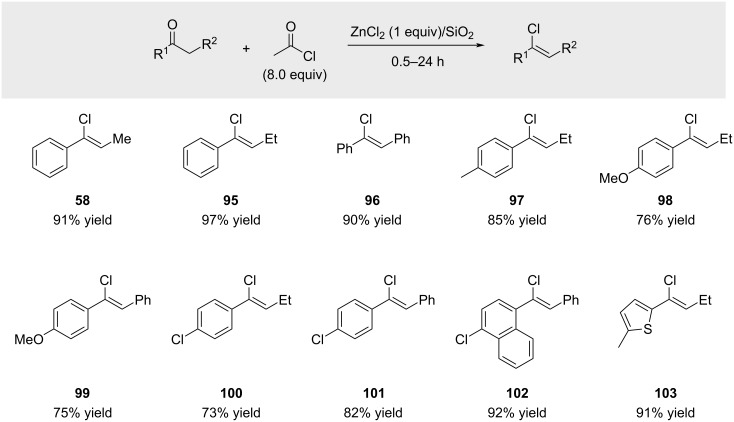 Figure 27