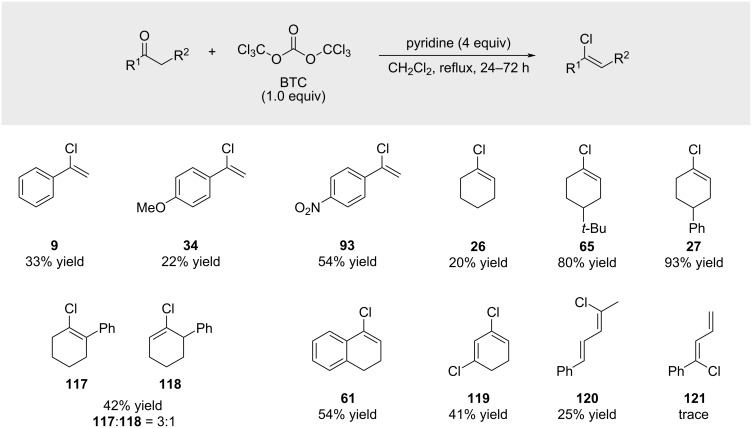 Figure 29
