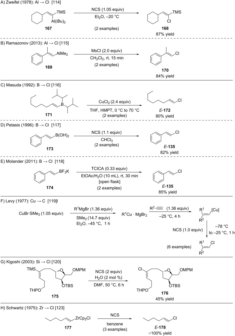 Figure 37