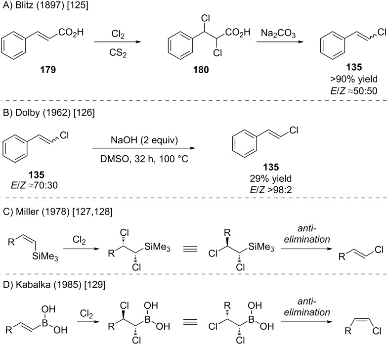 Figure 38