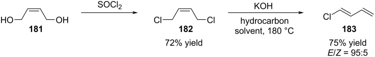 Figure 39