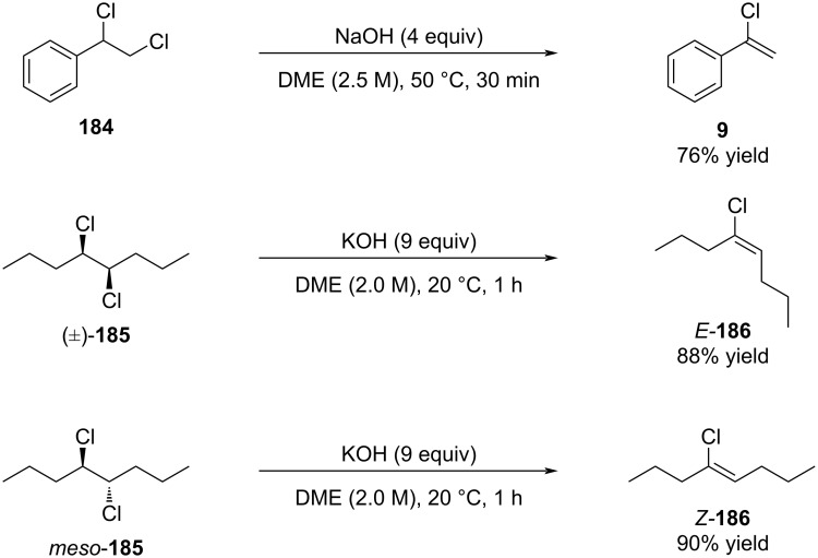 Figure 40