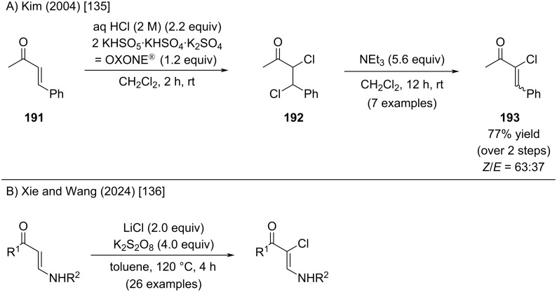 Figure 43