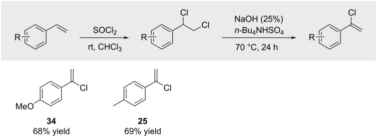 Figure 45