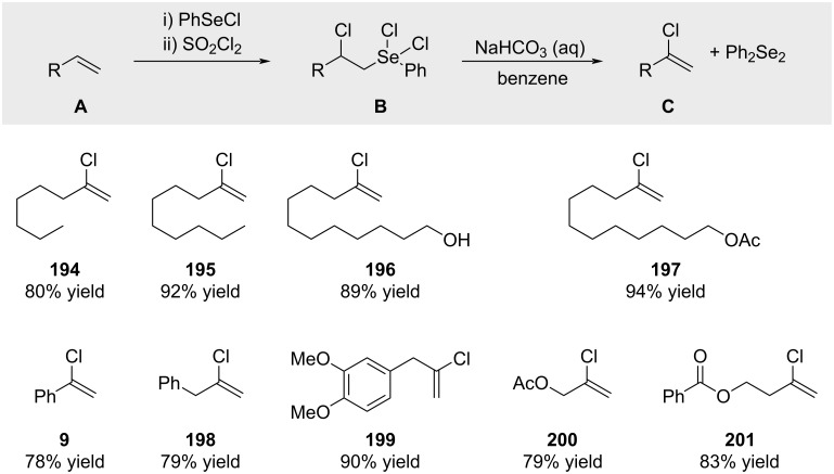 Figure 46
