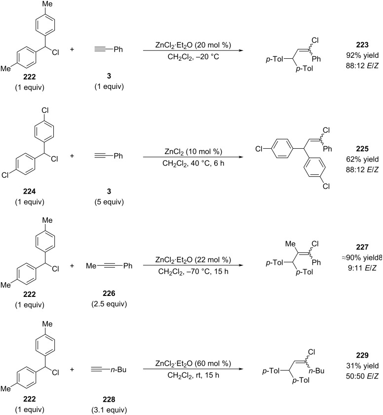 Figure 49