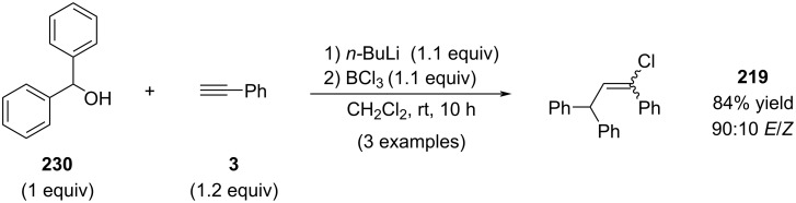 Figure 50