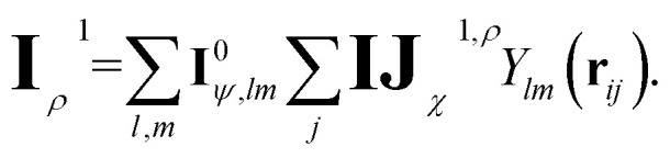 Figure 21