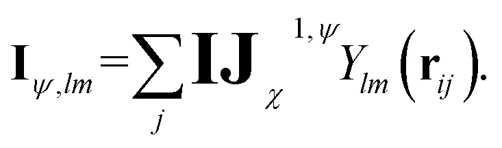 Figure 22