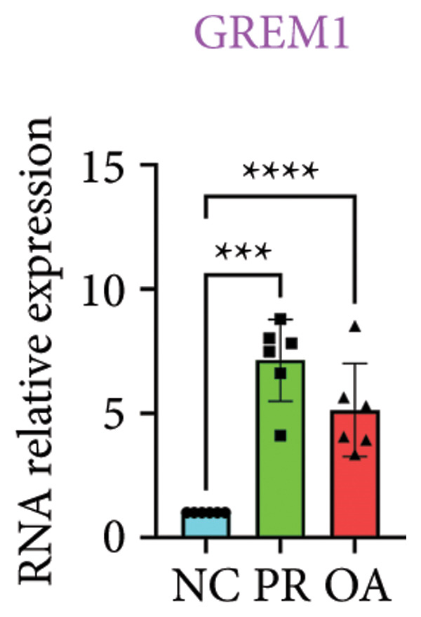 Figure 27
