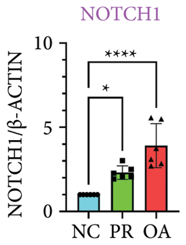 Figure 34