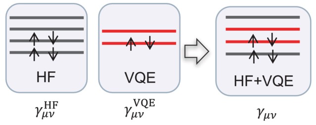 Figure 24