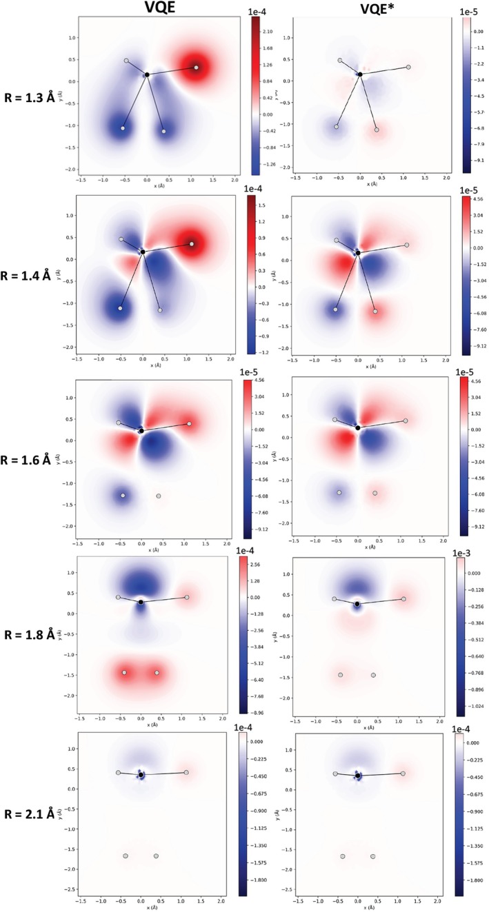Figure 28
