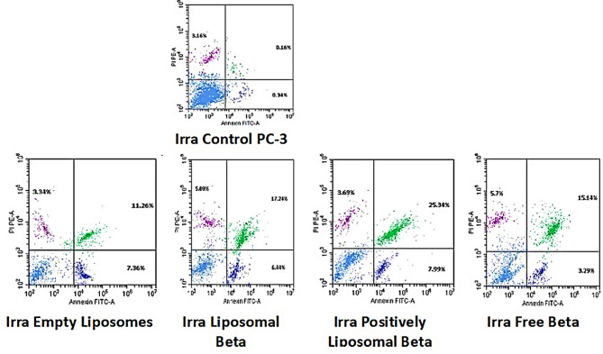 Figure 16