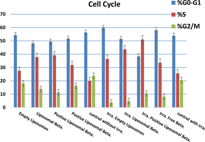 Figure 18