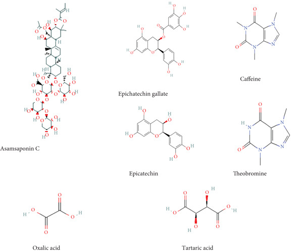 Figure 5