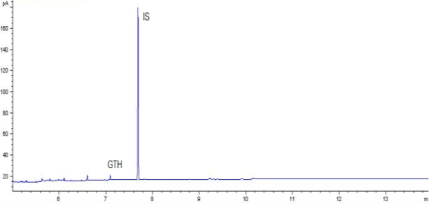Fig. 1b