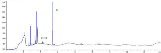 Fig. 1c