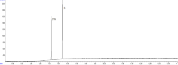 Fig. 2b