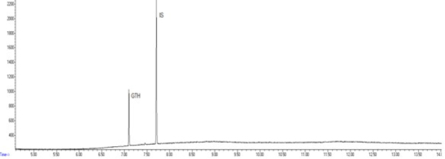 Fig. 2c