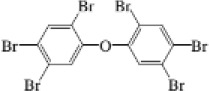 Figure 27
