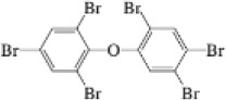 Figure 28