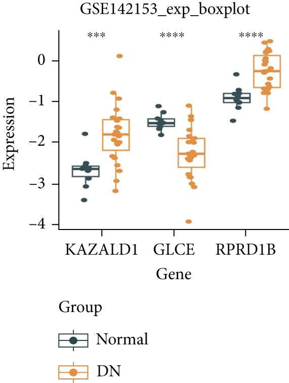 Figure 20