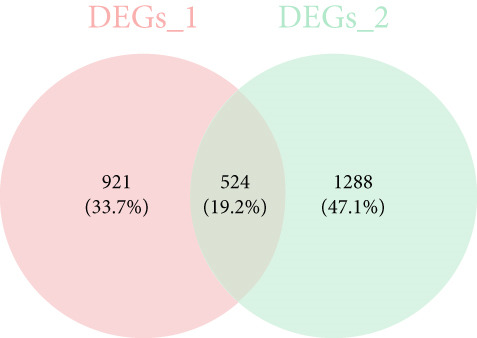 Figure 25