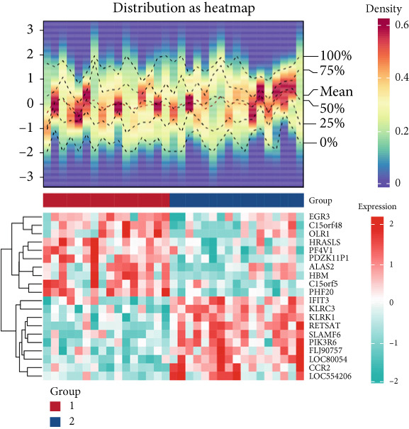 Figure 26