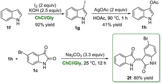 SCHEME 4